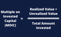 Multiple on Invested Capital (MOIC) Formula